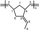 graphic file with name molecules-20-19810-i005.jpg