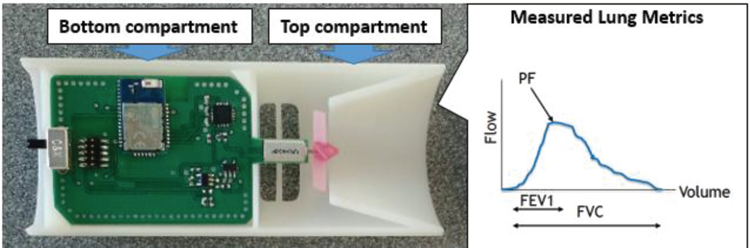 Fig. 16