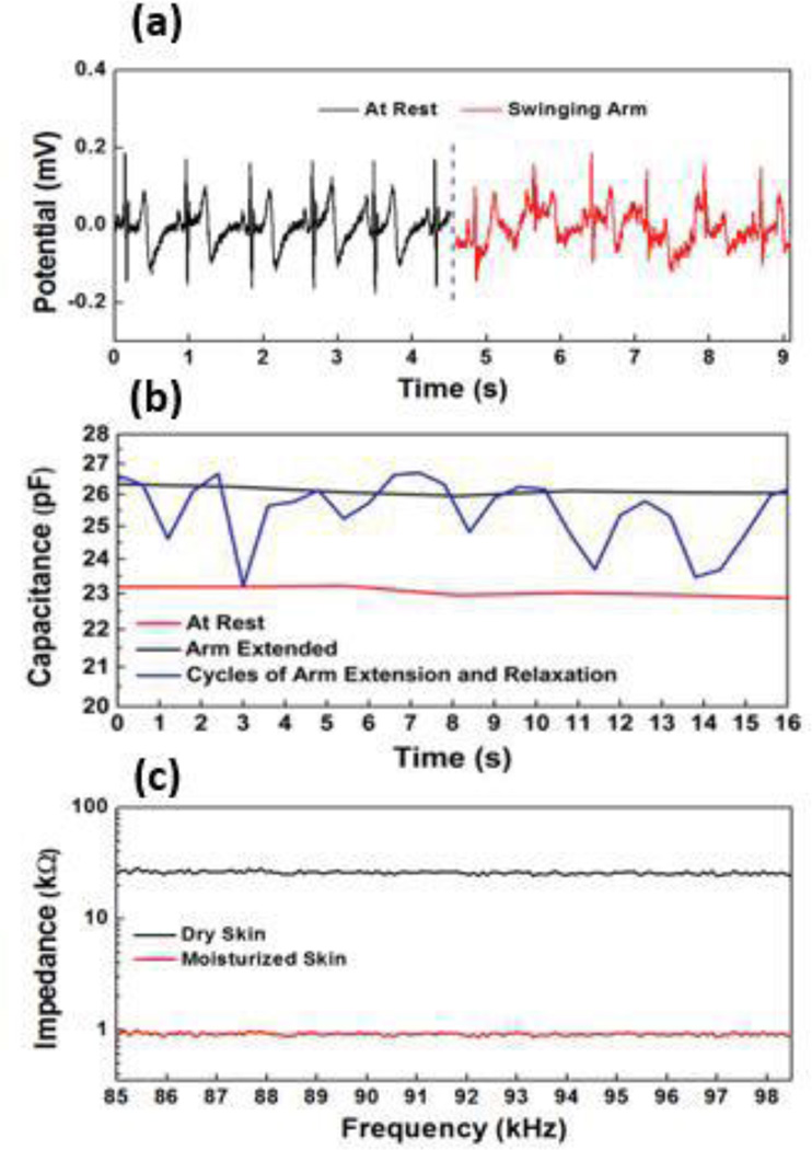 Fig. 23