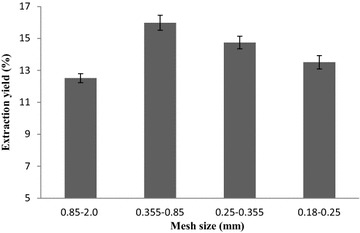 Fig. 9