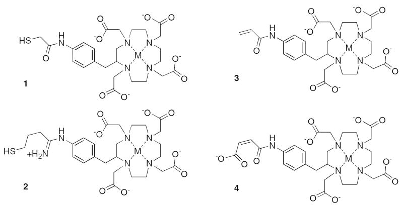 Chart 1