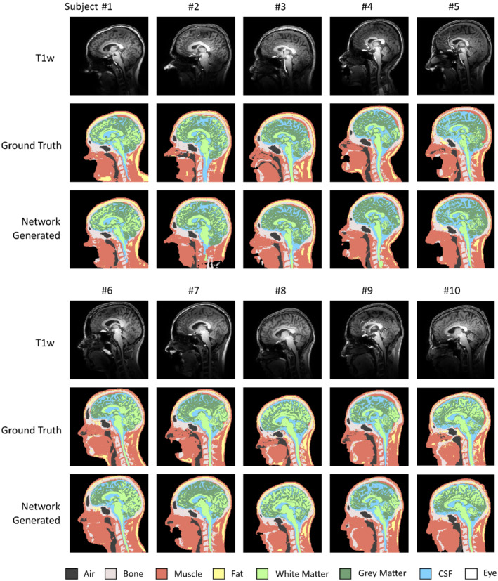 MRM-29215-FIG-0003-c