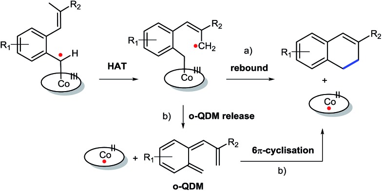 Scheme 4