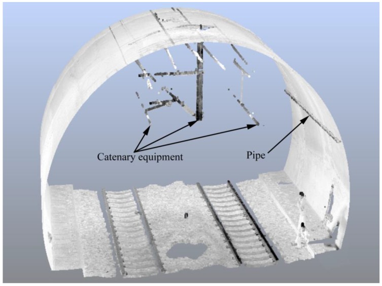 Figure 12