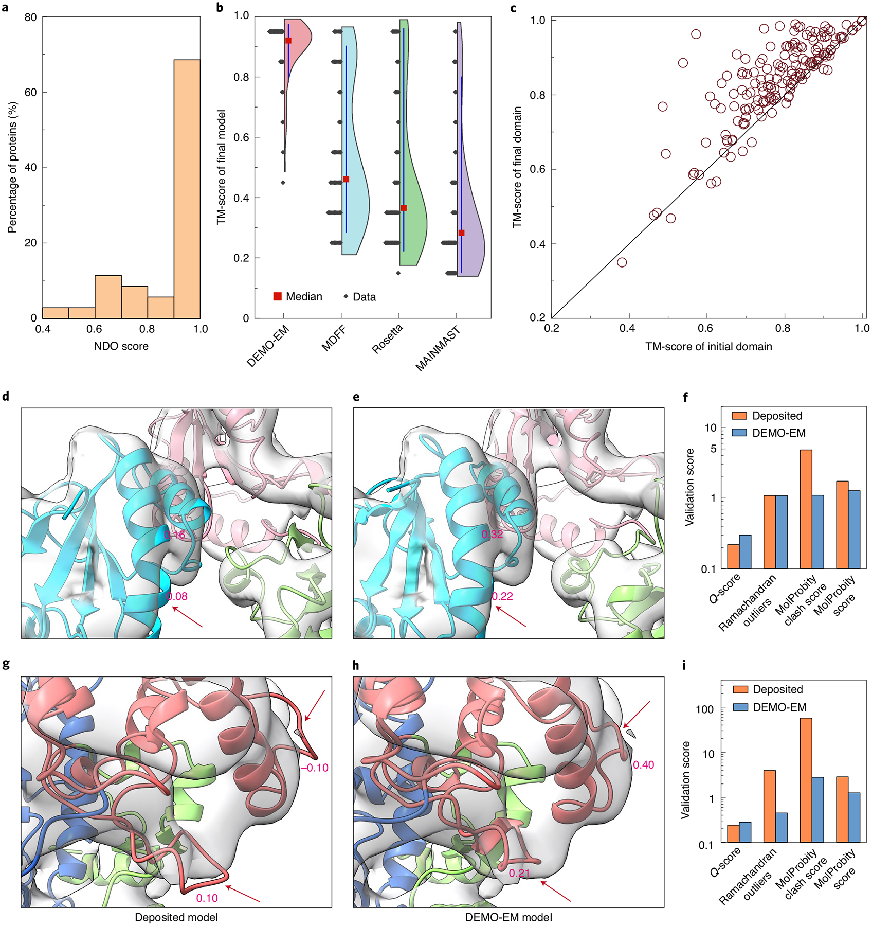 Fig. 4 |