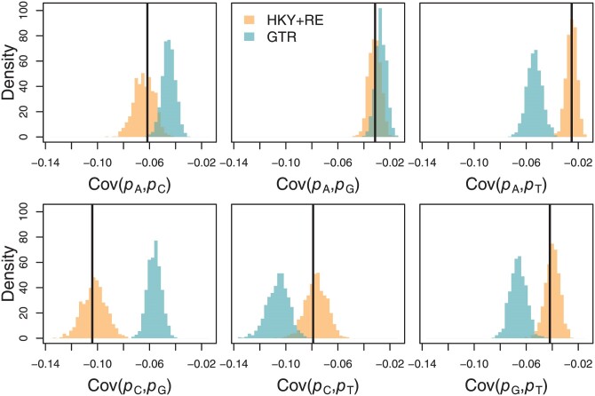 Figure 3.