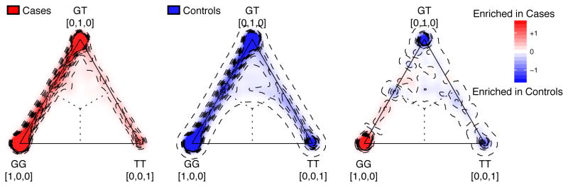 Extended Data Figure 1