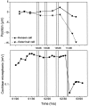 Fig. 12.