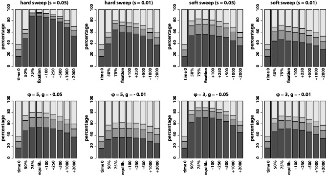 Fig. 4.—