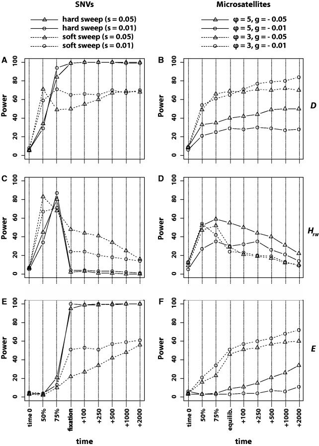 Fig. 2.—