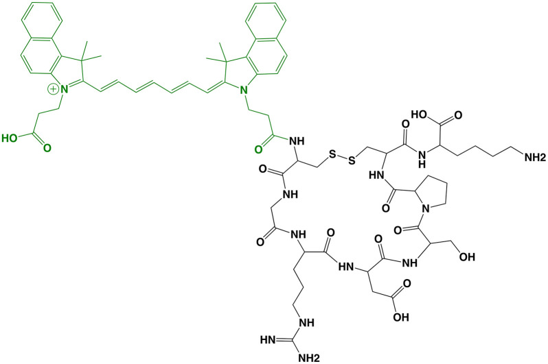 Figure 6