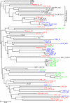 Fig. 1.