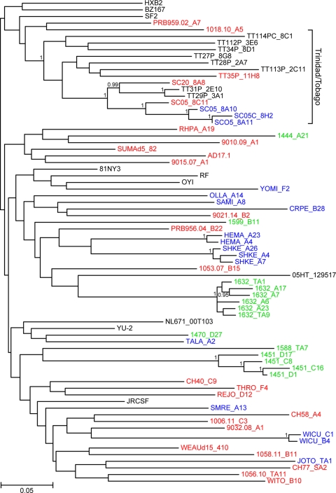 Fig. 1.