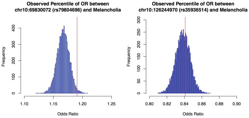 Extended Data Figure 4: