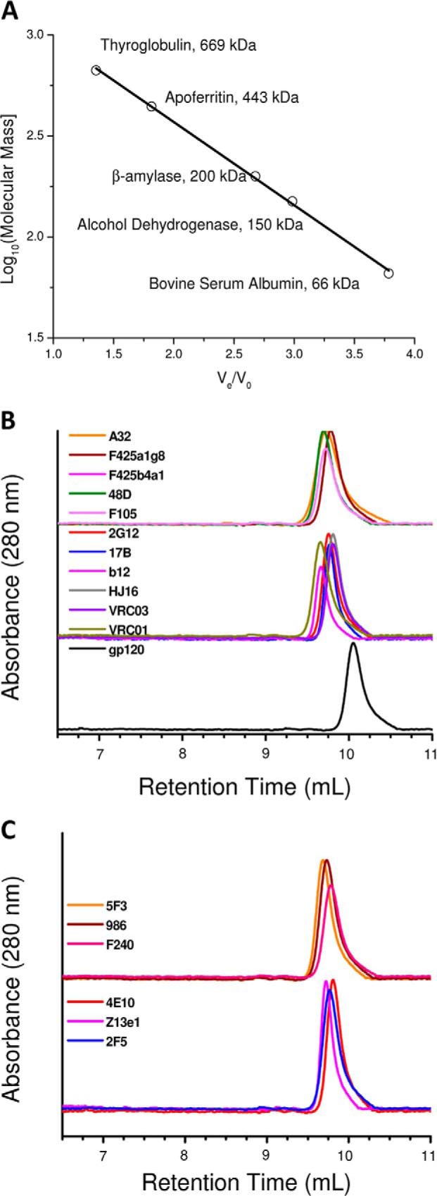 FIGURE 1.