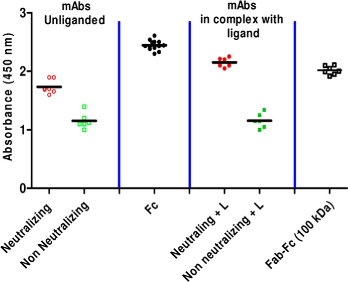 FIGURE 10.