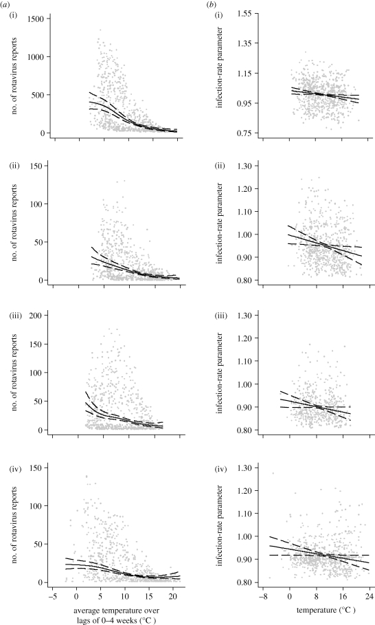 Figure 2.