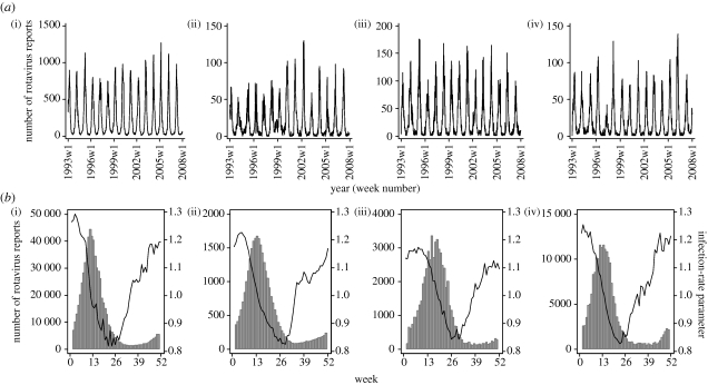 Figure 1.