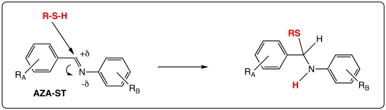 Scheme 3