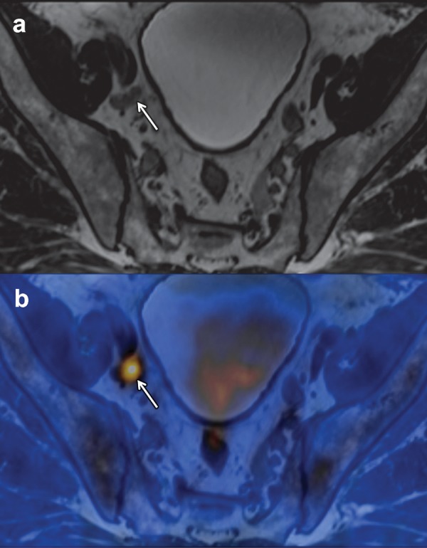 Figure 7.