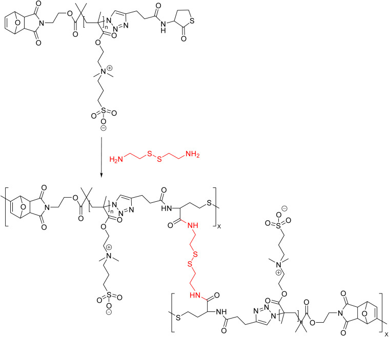 Fig. 18