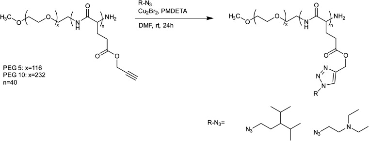 Fig. 22