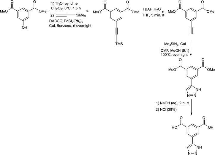 Fig. 21