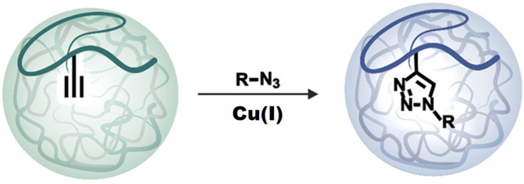 Fig. 11