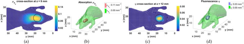 Fig. 3