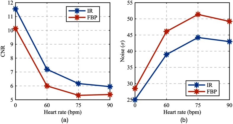 Fig. 11