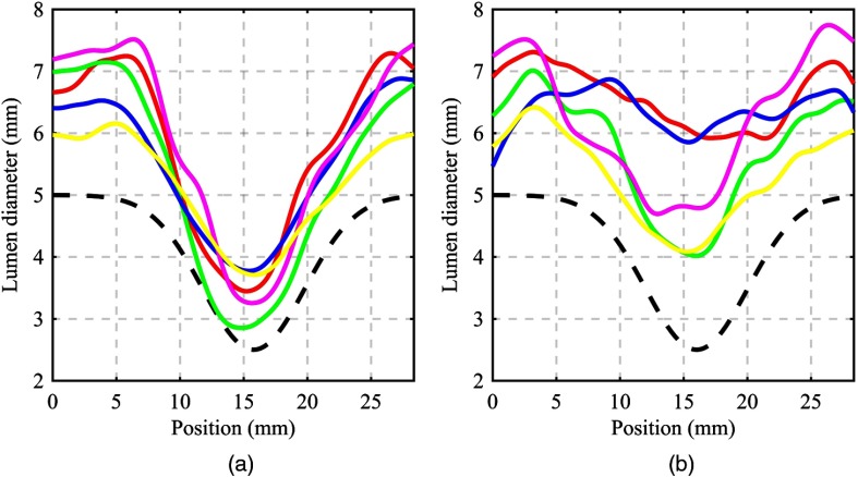 Fig. 10