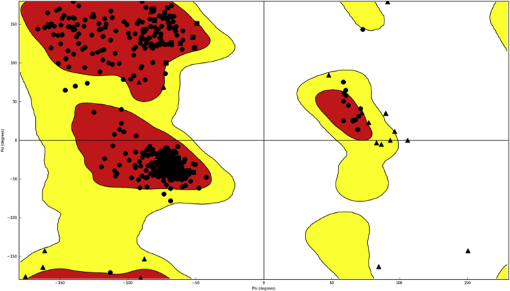 Fig. 8