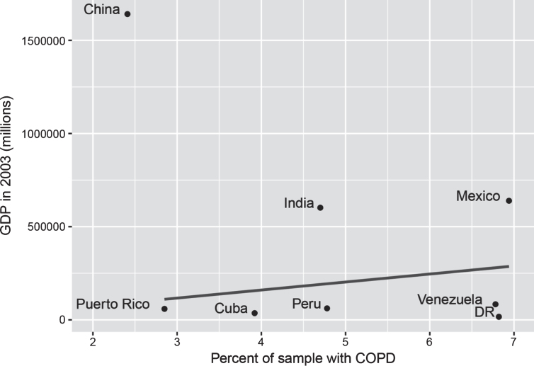 Fig.2