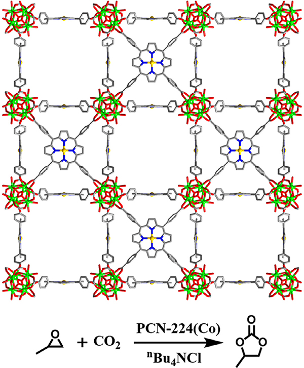 Fig. 5.