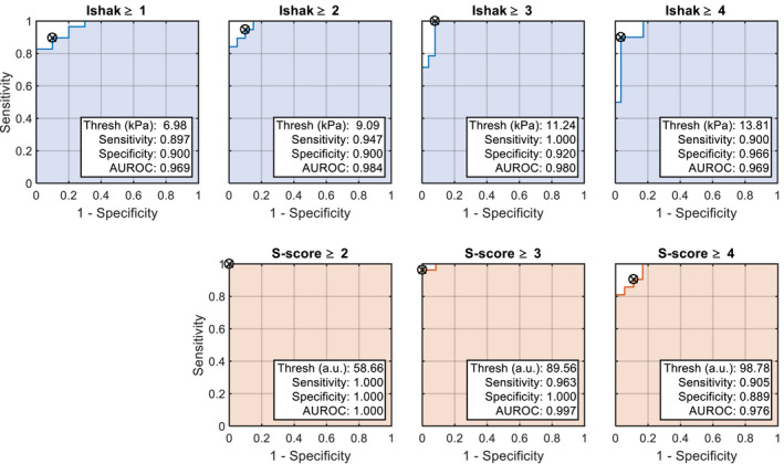 FIG. 7