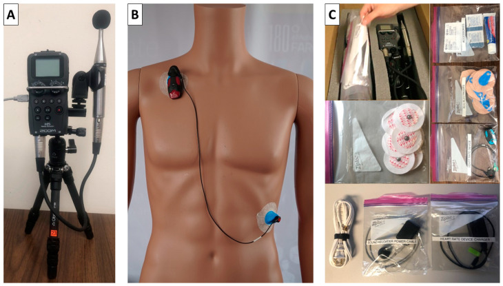 Figure 4