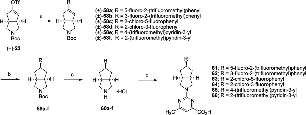 Scheme 10a