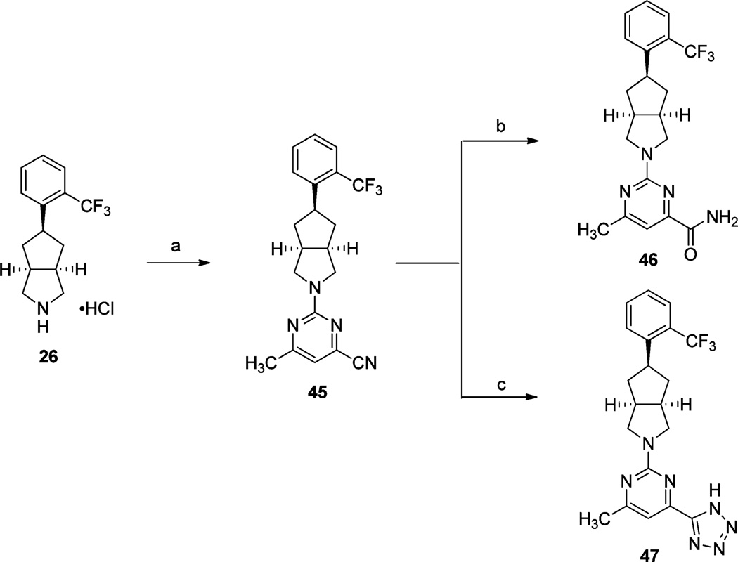 Scheme 7a