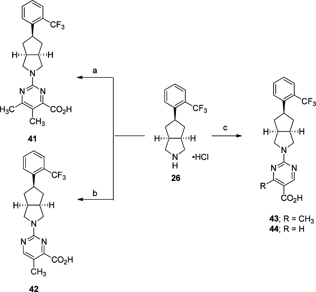 Scheme 6a