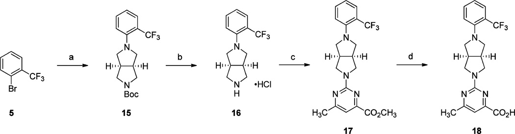 Scheme 3a