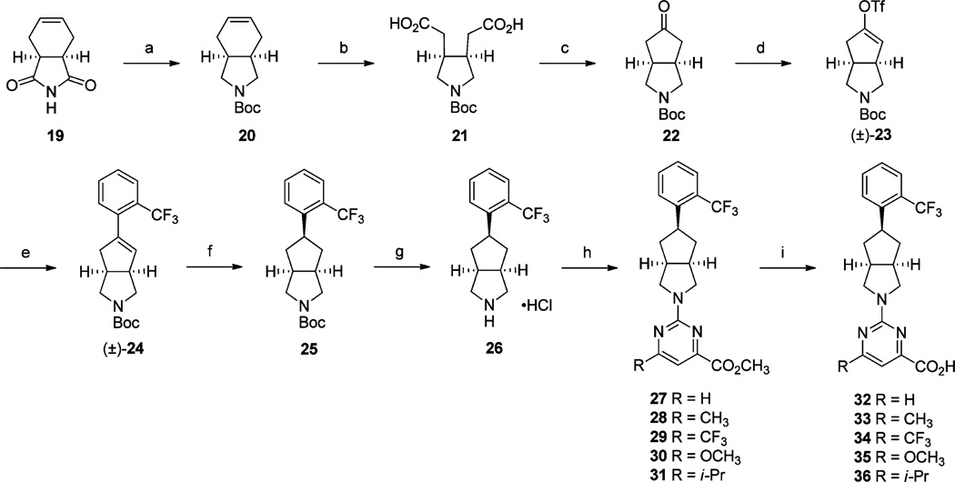 Scheme 4a