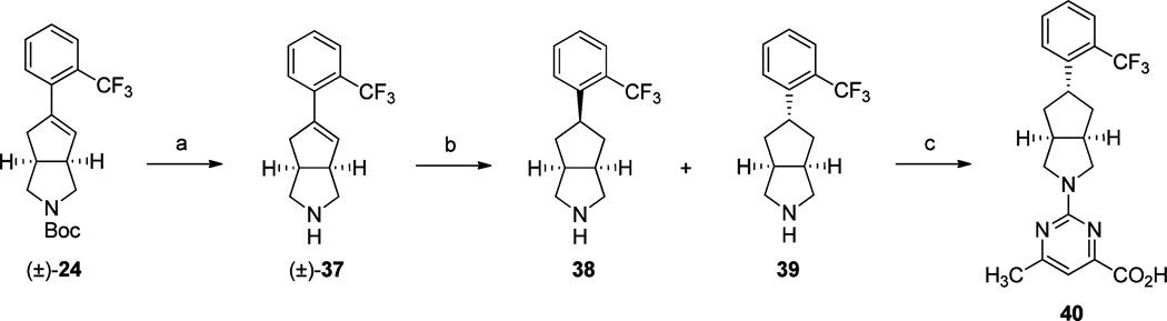 Scheme 5a