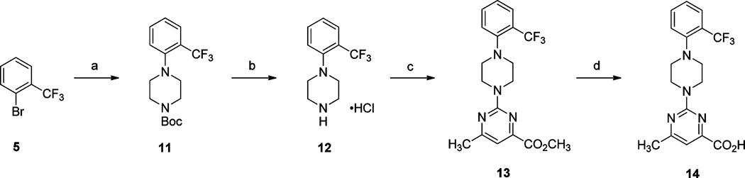 Scheme 2a