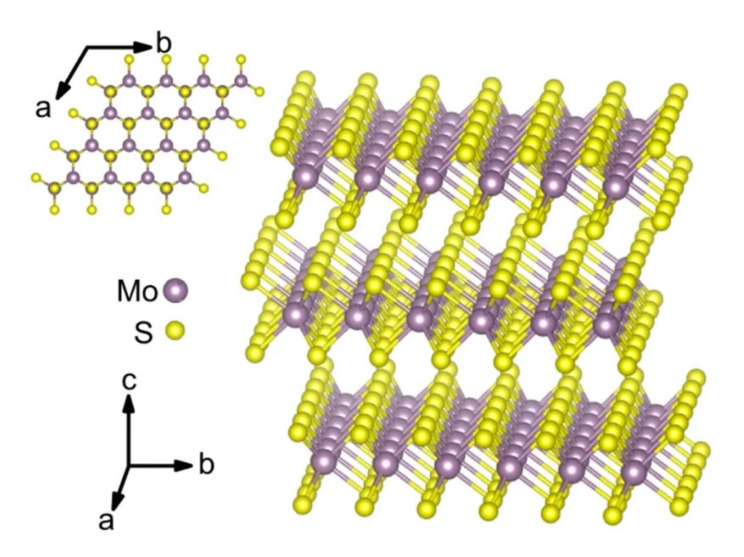 Figure 11