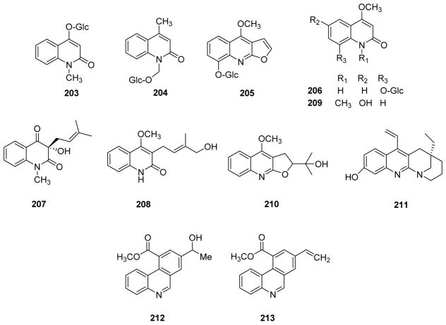 Figure 27