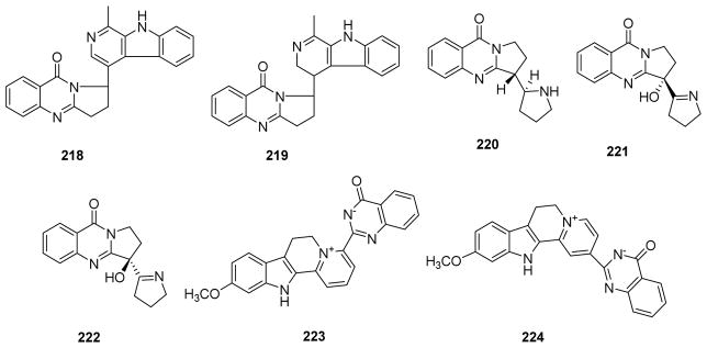 Figure 29