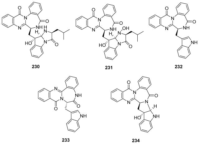 Figure 31