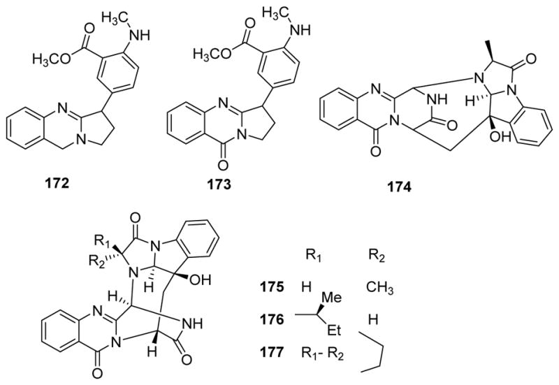 Figure 21