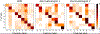 Extended Data Figure 2 |