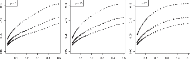 Fig. (2)